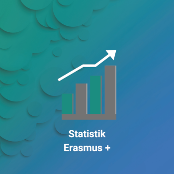 Statistik Erasmus Plus