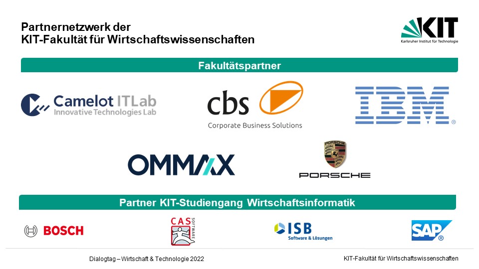Logos der Unternehmen im Partnernetzwerk der KIT-WiWi Fakultät