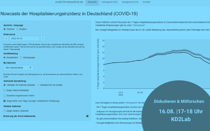 Prognosetool Nowcast